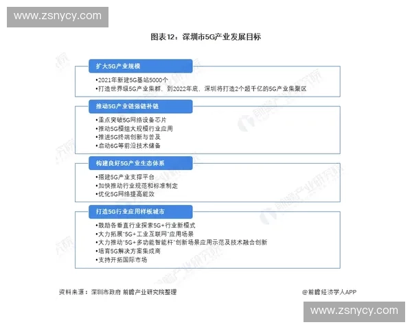 聚焦2026世界杯赛程与阿根廷赞助动态全景解读趋势观察前瞻分析